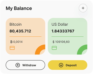 Aurora Capital automated trading solution — dashboard overview